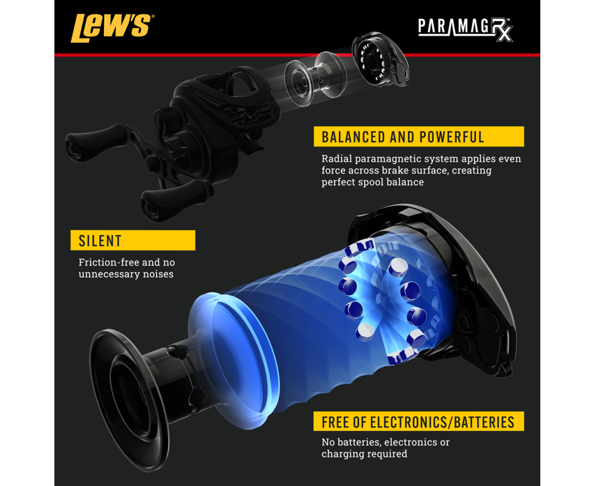 Lew's Speed Spool RX, vasen