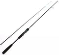 Kalastajan kanava Pitkä-Aapo 228cm 7-21g avokelavapa (käytetty)